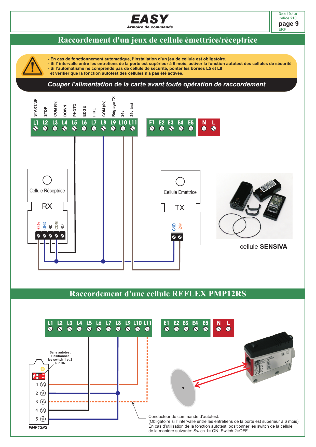 Schéma de raccordement cellule réceptrice RX (+24v, GND, NC, COM, NO) et cellule émettrice TX (GND, +24v) sur les bornes de l'armoire