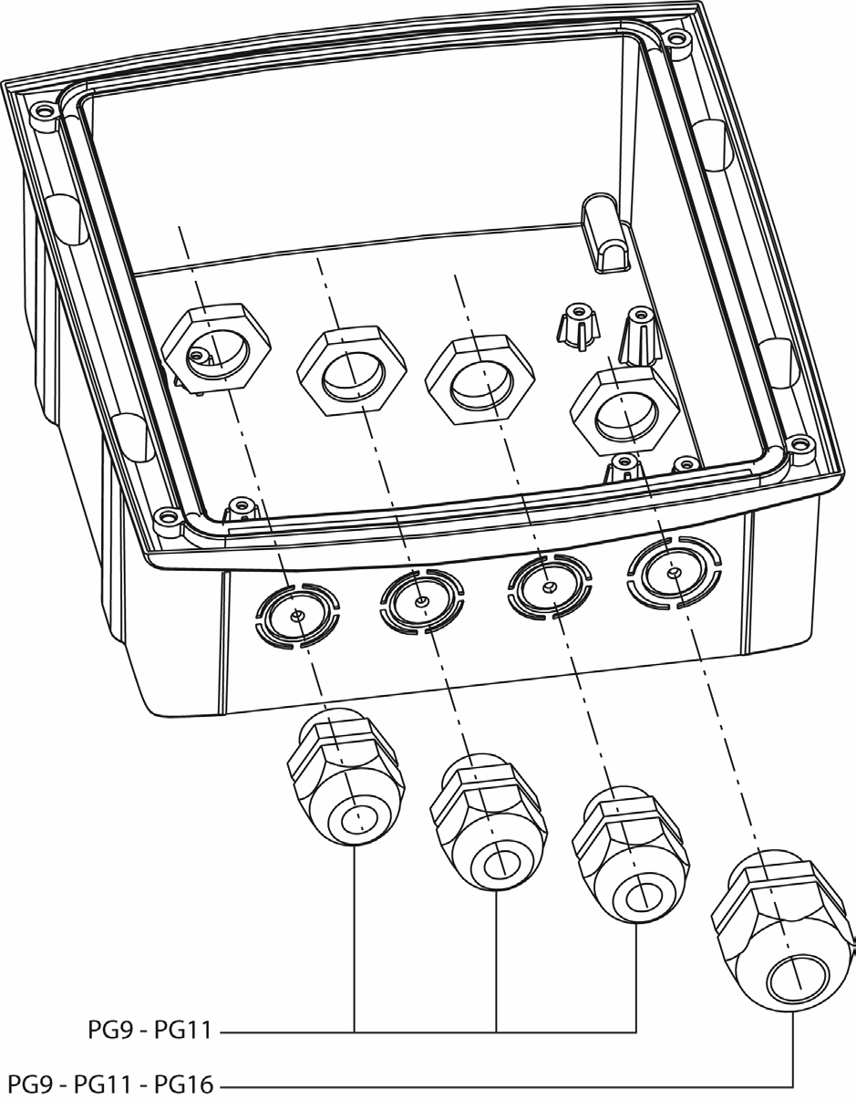 Boîtier IP55 de l'armoire FLEXY2 avec emplacements et montage des 4 passe-câbles PG9-PG11 et PG9-PG11-PG16