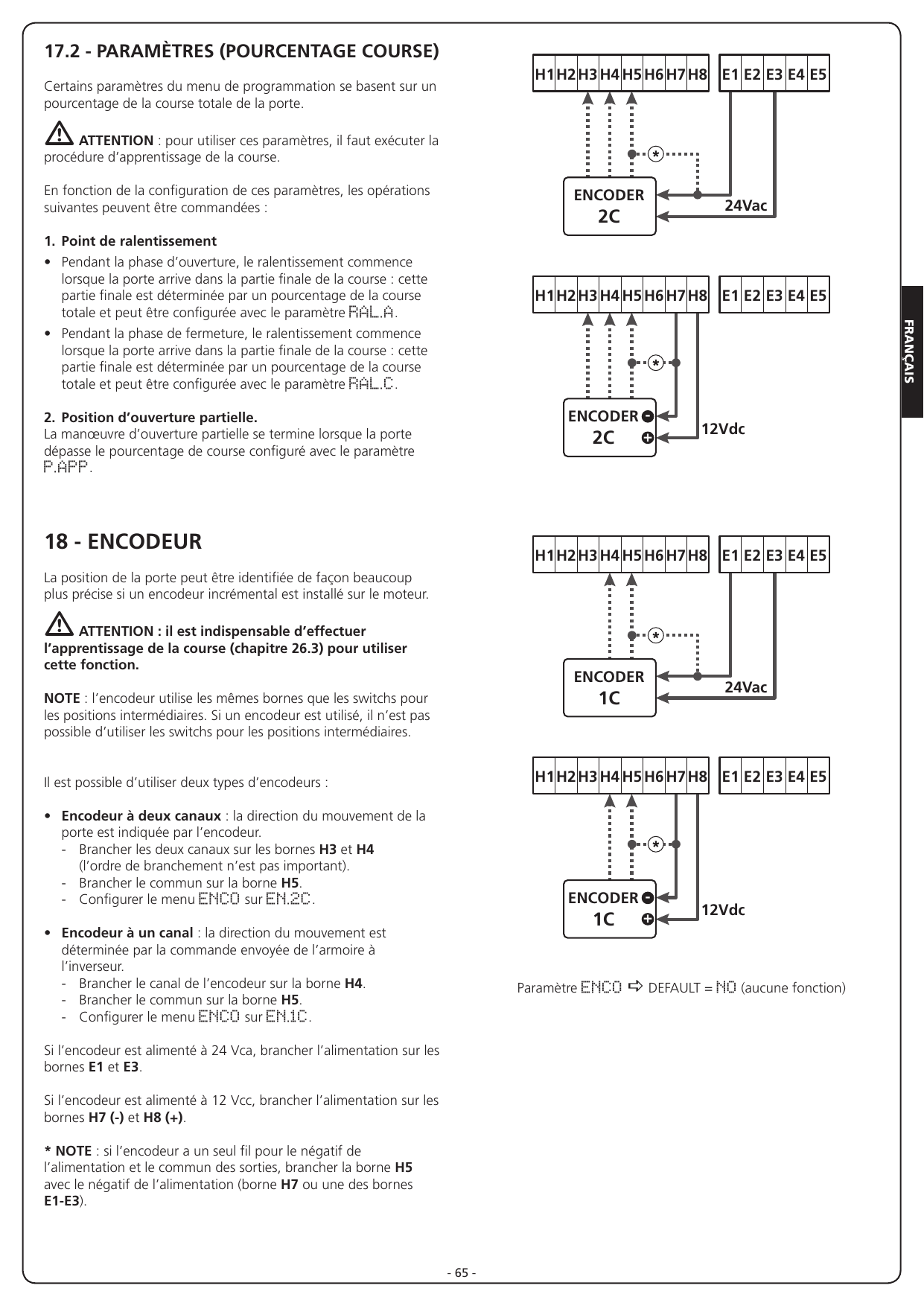 Schémas de branchement des encodeurs 2 canaux et 1 canal en alimentation 24 Vac et 12 Vdc.