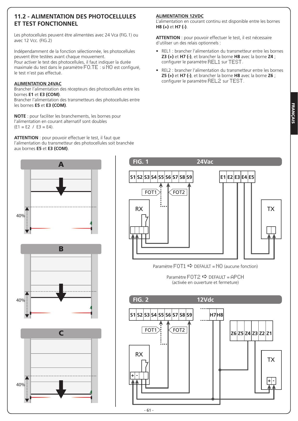 Figures A, B et C : activation de la photocellule selon la position de la porte par rapport au seuil de 40%
