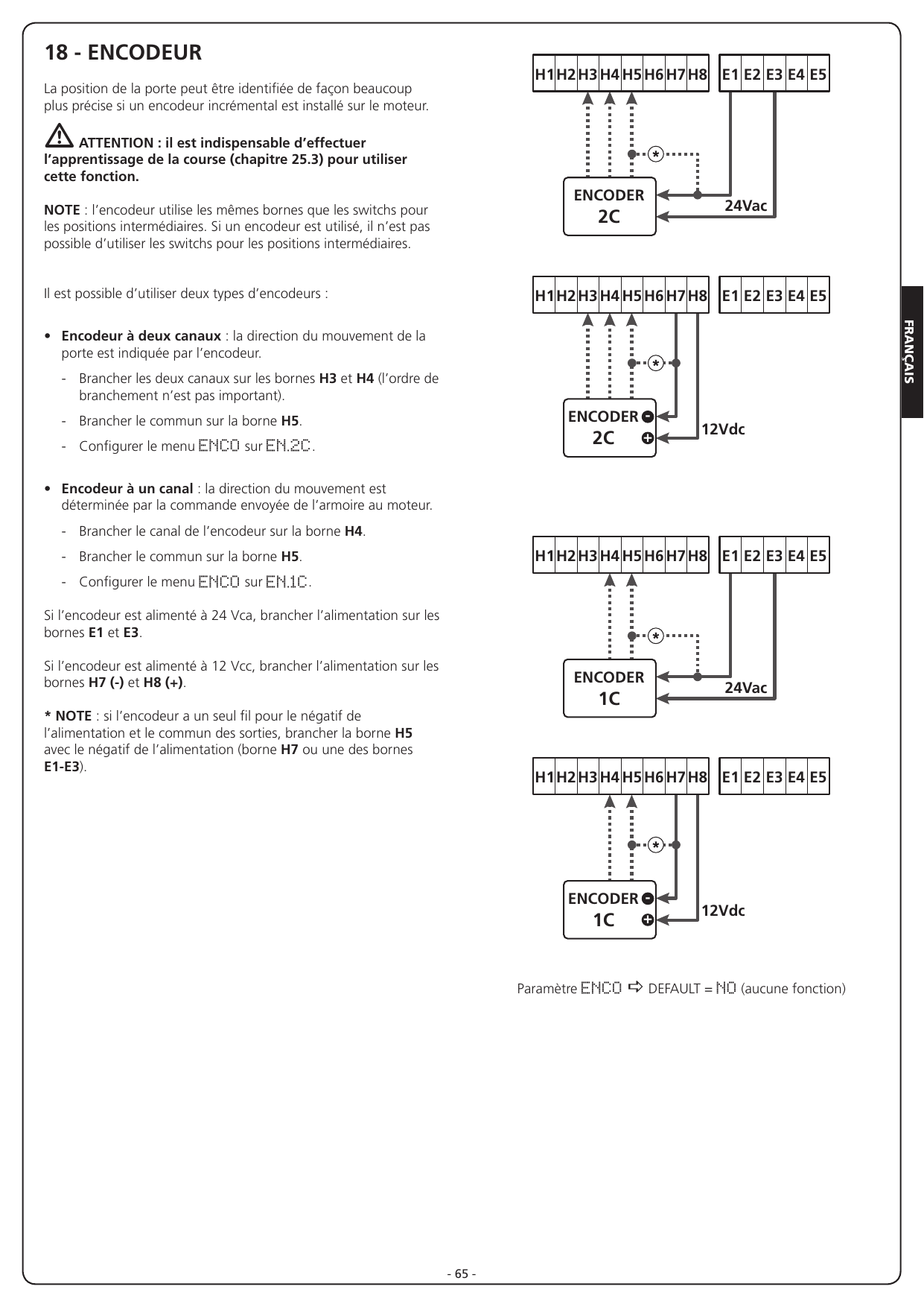 Schémas de branchement des encodeurs 2 canaux et 1 canal, en alimentation 24Vac et 12Vdc