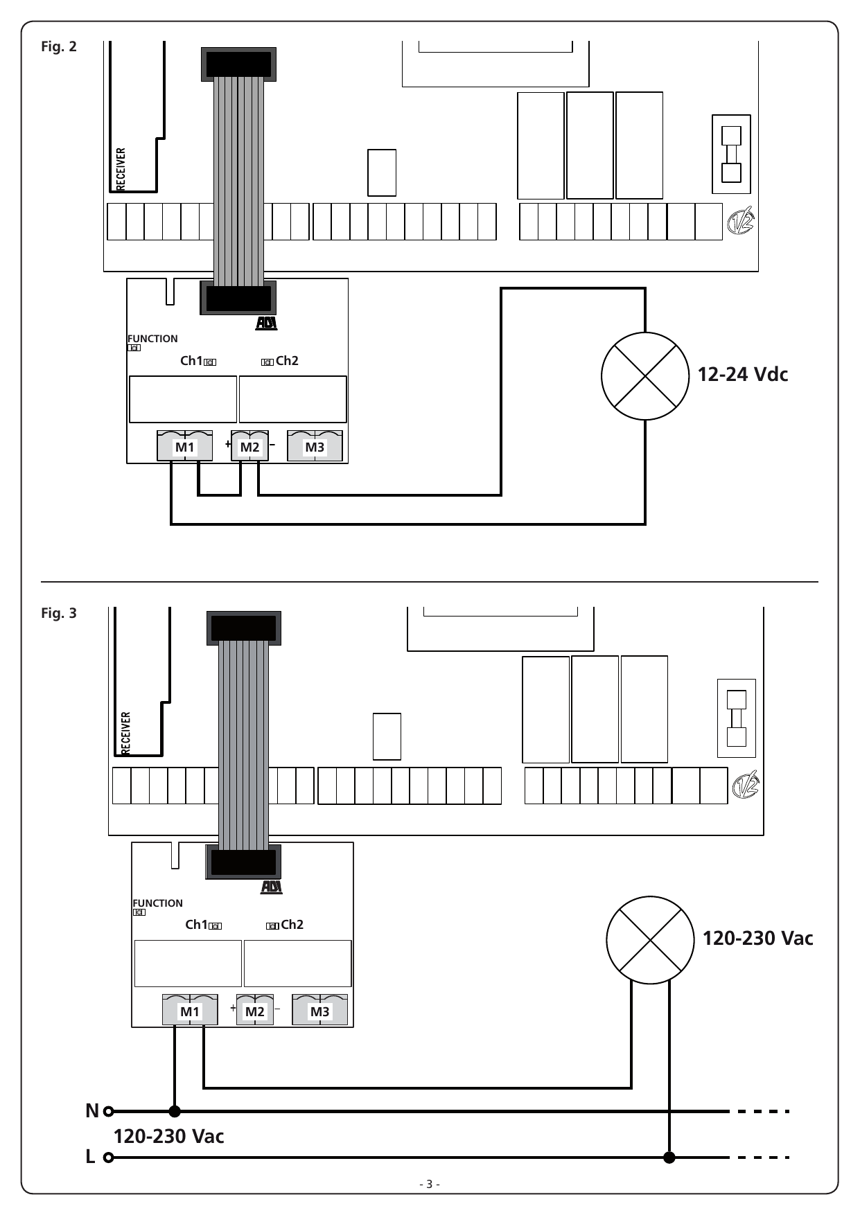 Fig. 2 et Fig. 3 — Schémas de branchement des sorties pour lumières 12-24 Vdc et lumières/dispositifs 120-230 Vac