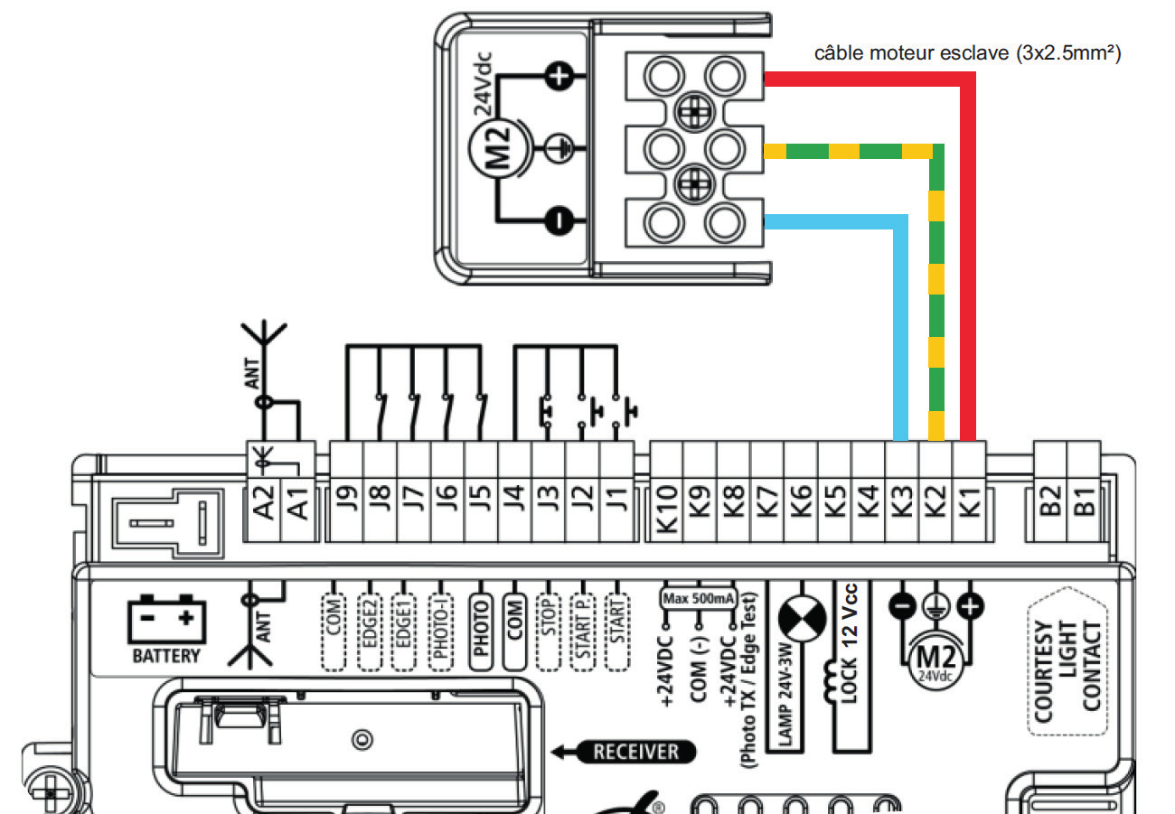 Schéma de raccordement du moteur esclave M2 sur les bornes K1-K3 de la carte PD12