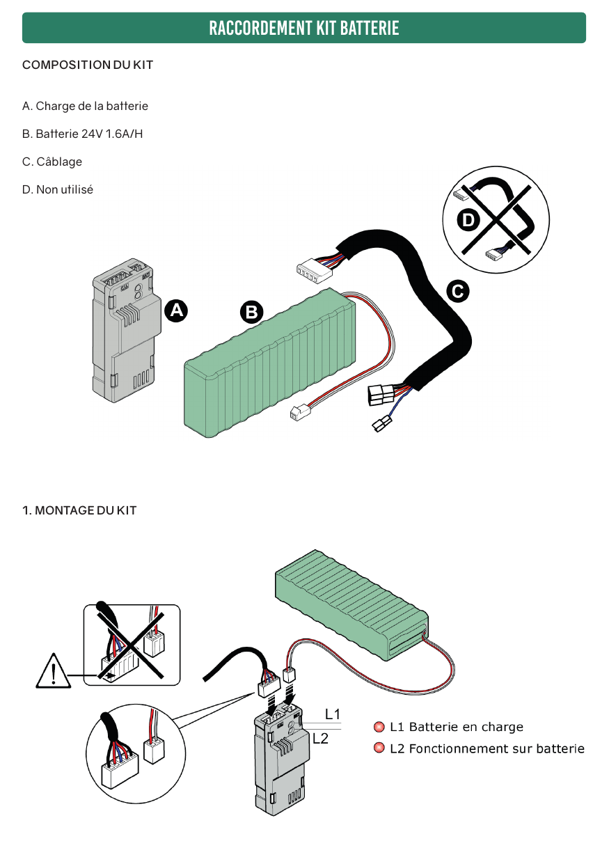 Composition du kit batterie et montage (connexion du câblage, LED L1 batterie en charge, LED L2 fonctionnement sur batterie)