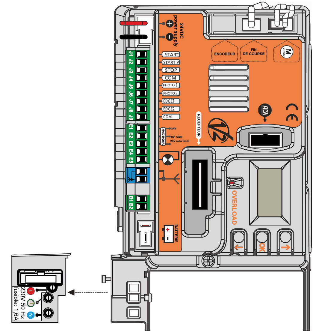 Schéma de raccordement des borniers de l'armoire de commande avec alimentation 230V 50Hz, fusible 1,6A