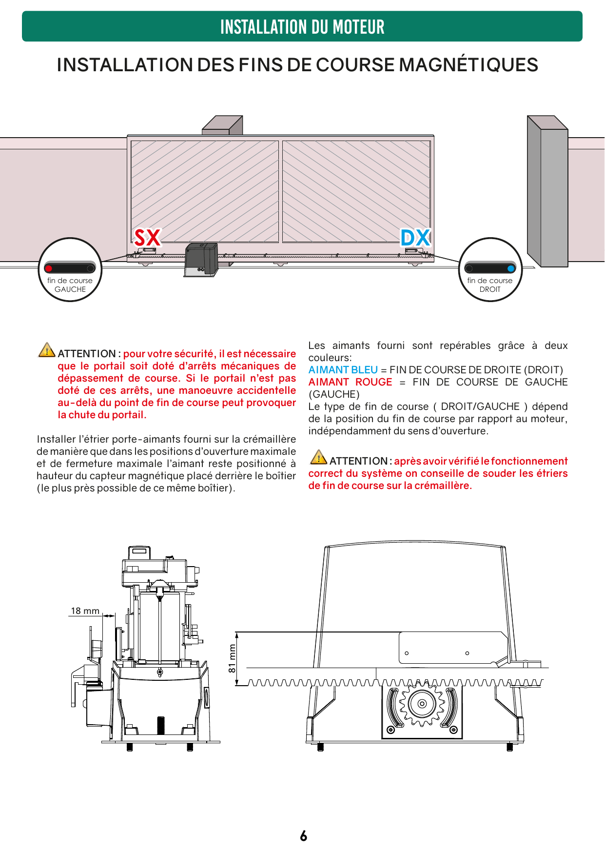 Schéma d'installation des fins de course magnétiques : fin de course gauche (SX) et droit (DX), cotes 18 mm et 81 mm