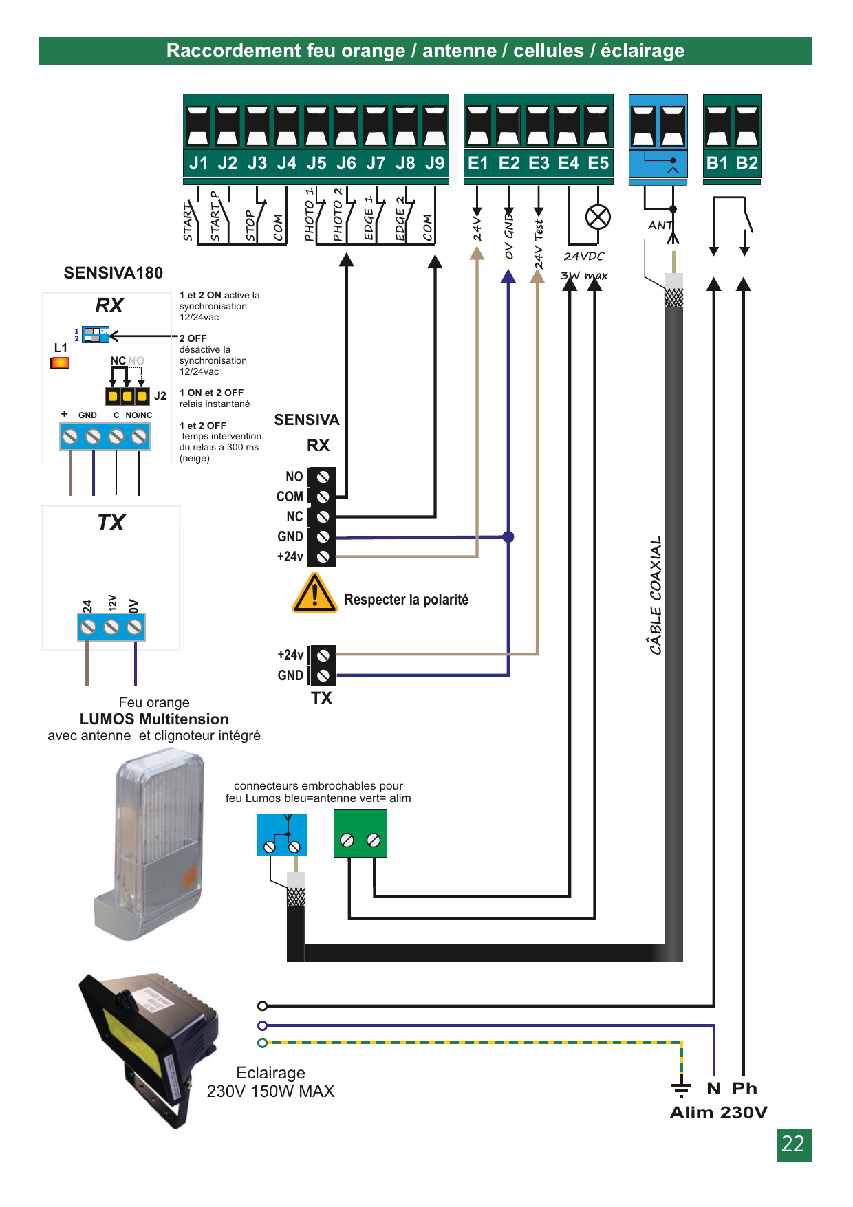 Schéma de raccordement du feu orange LUMOS, antenne, cellules SENSIVA et éclairage 230V