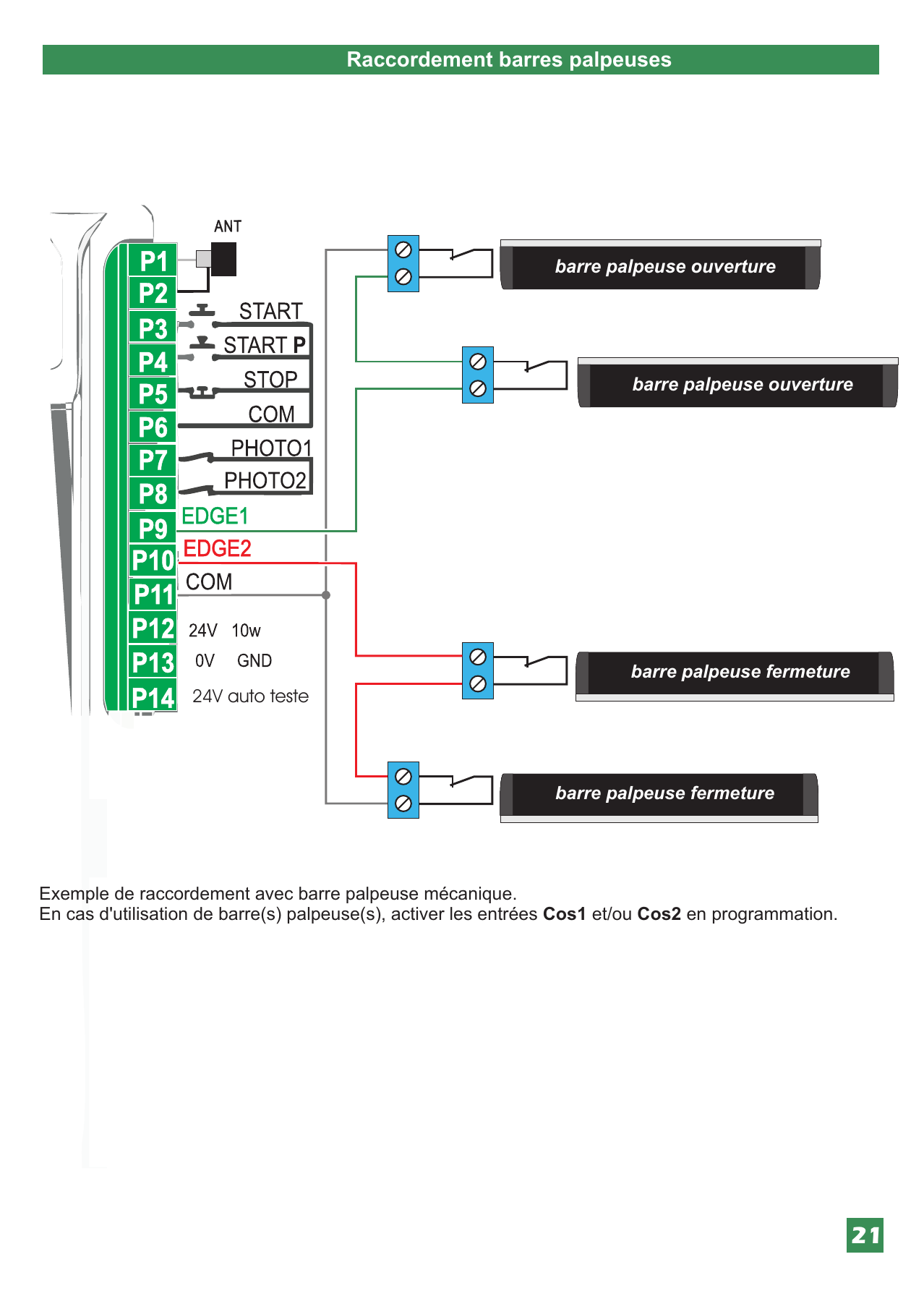 Exemple de raccordement de barres palpeuses ouverture et fermeture sur les entrées EDGE1 et EDGE2