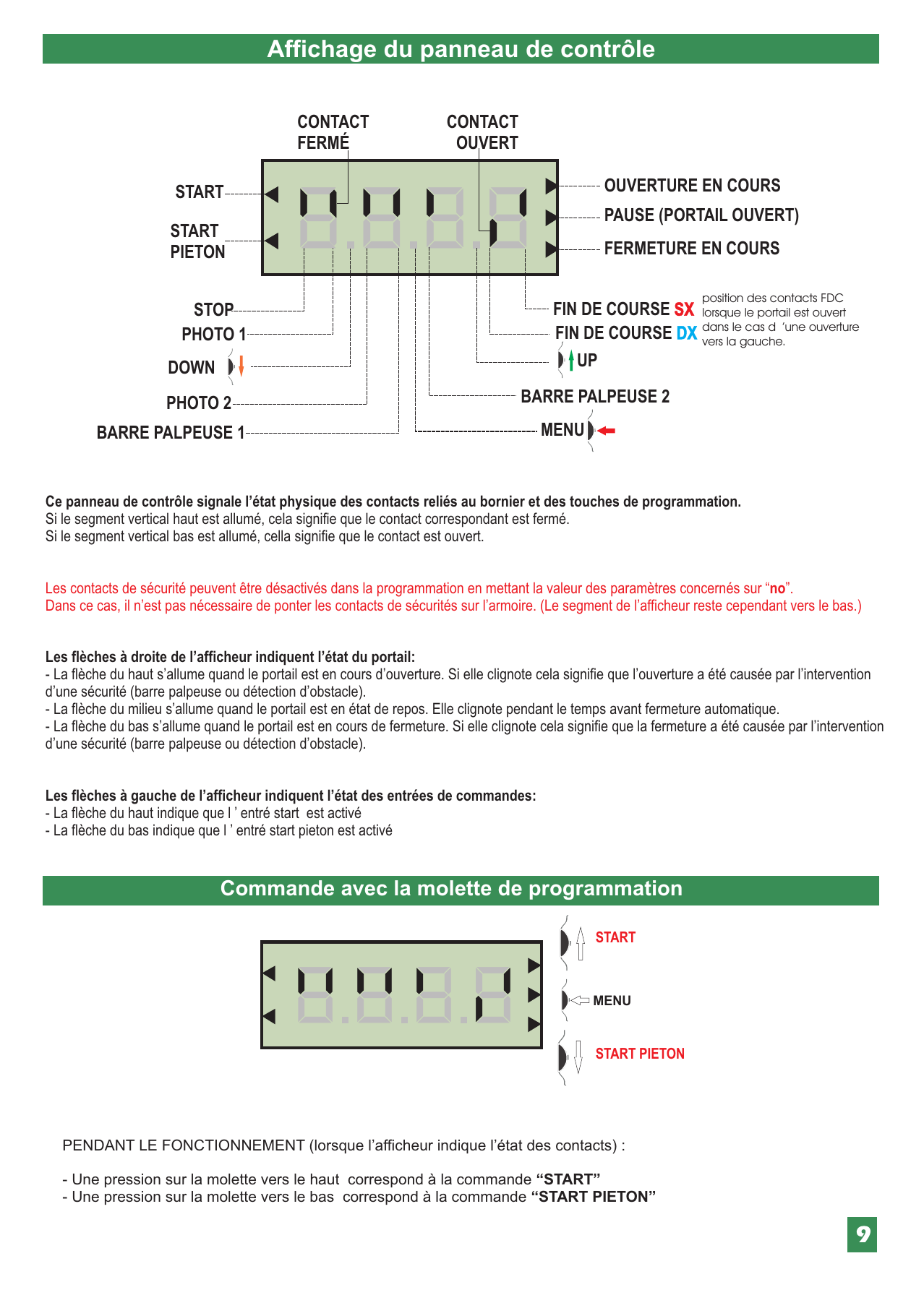 Afficheur LCD et signification des segments : Start, Start piéton, Stop, Photo 1, Photo 2, Barre palpeuse 1 et 2, Down, Up, Fin de course SX/DX, Menu, états d'ouverture/pause/fermeture