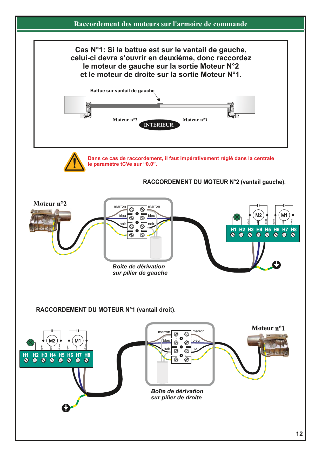 Schéma de raccordement Cas N°1 (battue sur vantail de gauche) : boîtes de dérivation, condensateurs, sorties M1 et M2 sur bornier H1 à H8