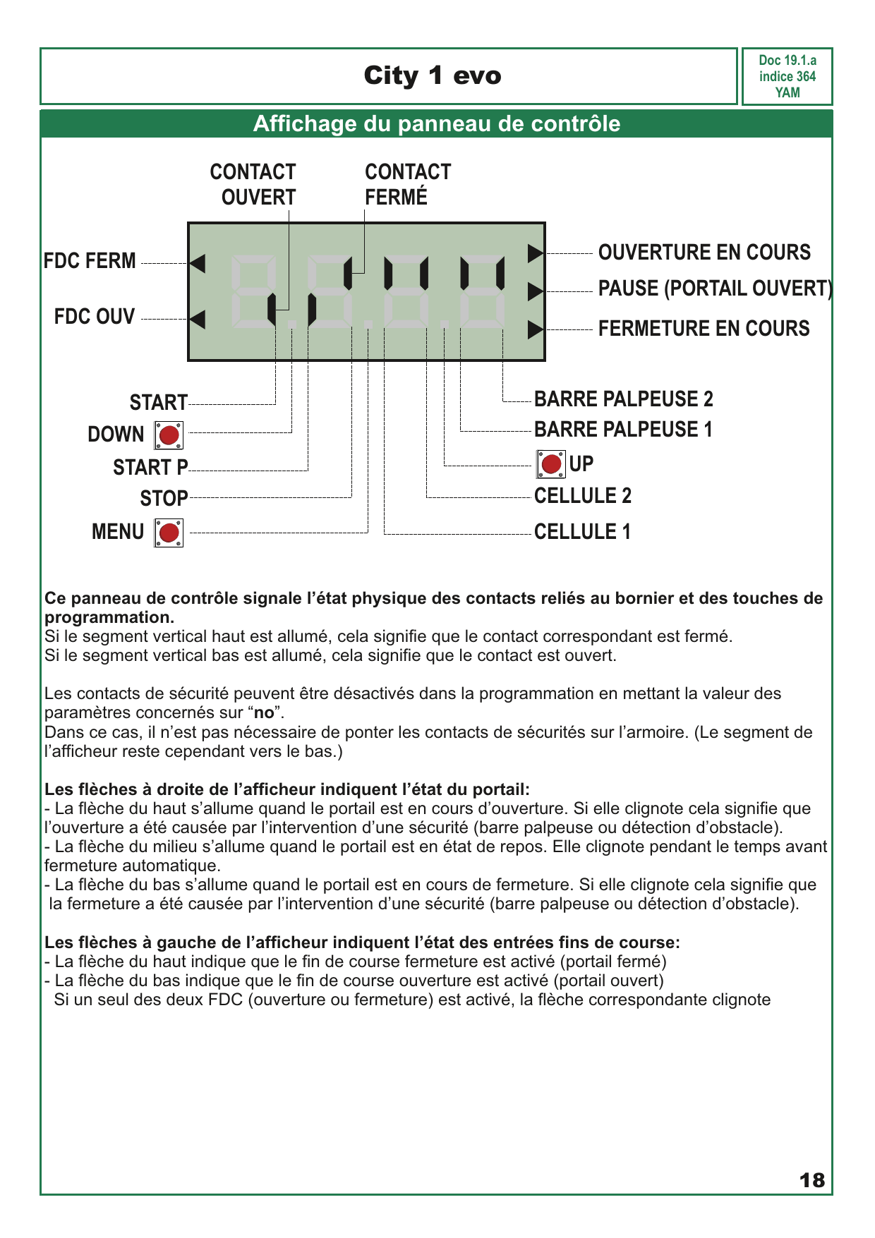 Représentation de l'afficheur LCD : segments d'état des contacts (FDC ouv/ferm, START, START P, STOP, cellules, barres palpeuses) et flèches d'état du portail (ouverture, pause, fermeture)
