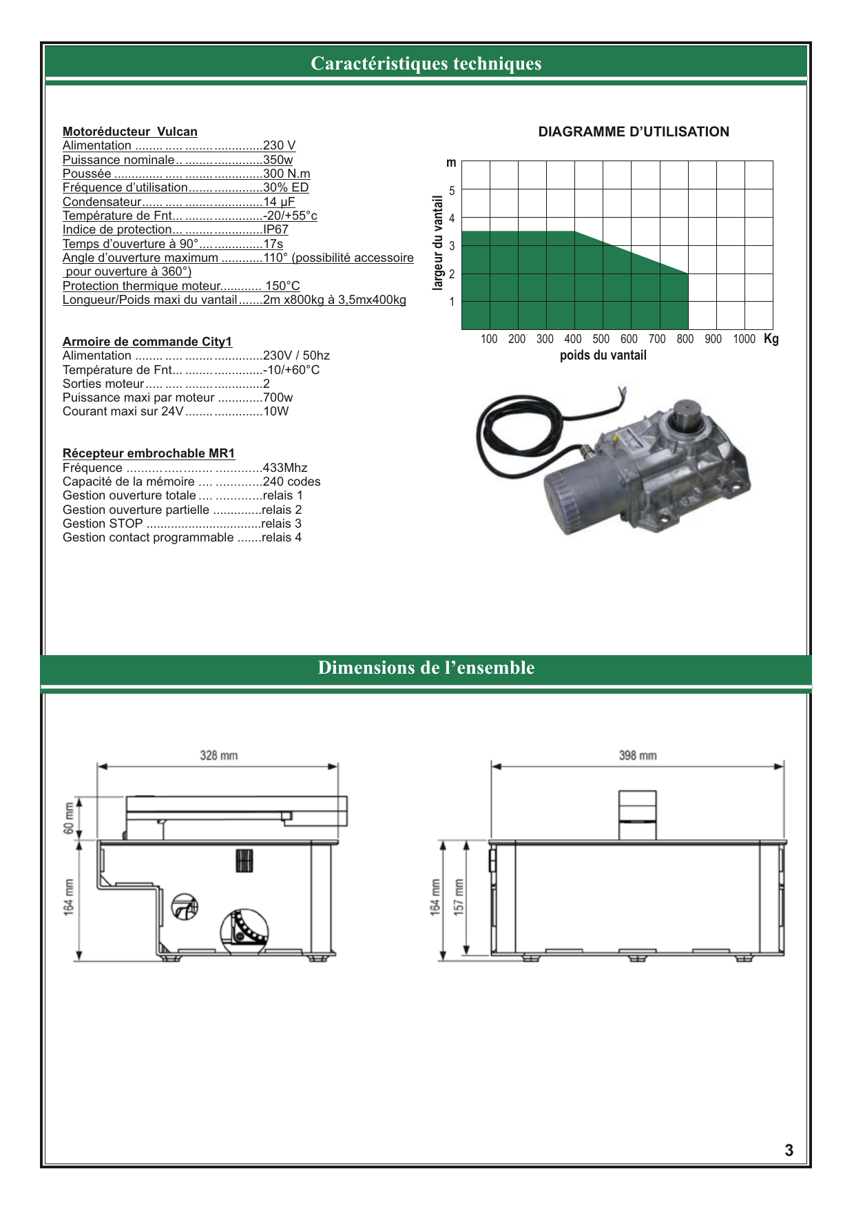 Diagramme d'utilisation : largeur du vantail (m) en fonction du poids du vantail (kg)