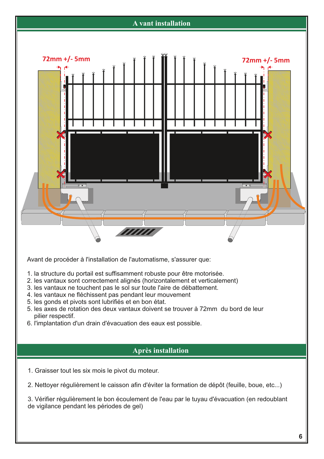 Implantation des opérateurs : axes de rotation à 72 mm +/- 5 mm du bord des piliers, avec tranchées de gaines et drain d'évacuation