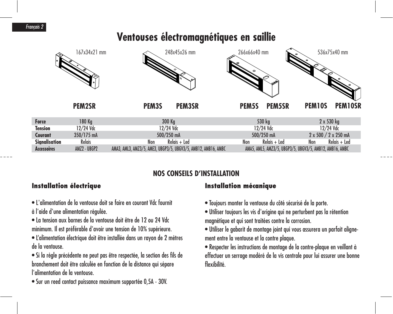 Vues des quatre modèles de ventouses en saillie avec dimensions