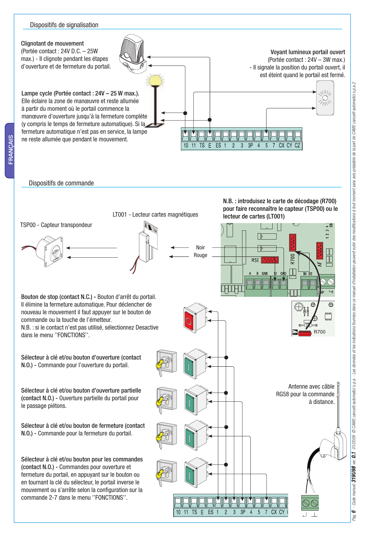 Schéma de branchement des dispositifs de signalisation, de commande, capteur TSP00/LT001 et antenne