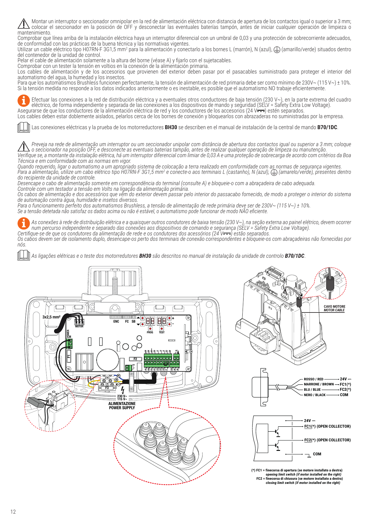 Schéma de câblage interne : alimentation 230 V~ / 115 V~ (3x2,5 mm²), connexion moteur, fins de course FC1/FC2 (open collector), repérage des fils (ROUGE = 24V, MARRON = FC1, BLEU = FC2, NOIR = COM)