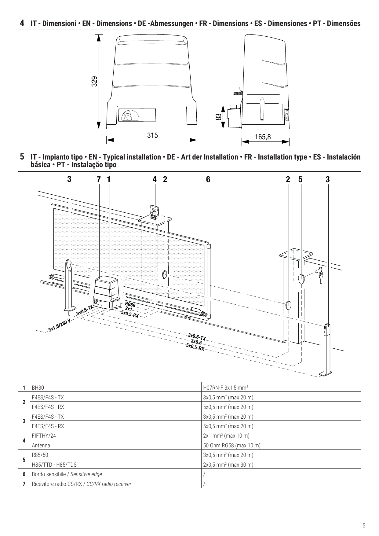 Schéma des dimensions du motoréducteur BH30 (vues de face et de profil)